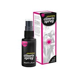Spray HOT Clitoris...